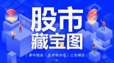 开盘前不少人激动，3573点为啥关键？咱们掰开揉碎说