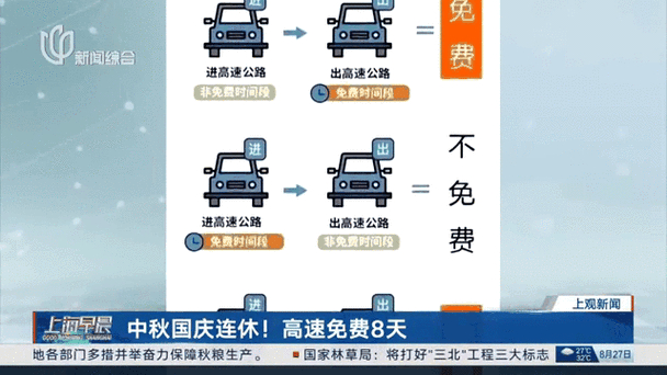 2016年中秋节时间及高速免费政策详情