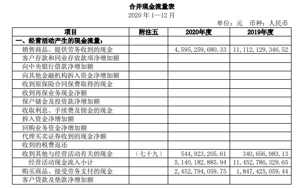 股票多账户下单软件_股票涨跌原因分析_新手股票投资经验分享