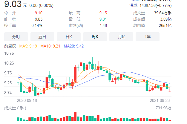 股票多账户下单软件_股票涨跌原因分析_新手股票投资经验分享