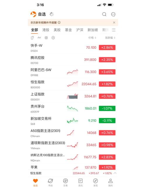 金融投资领域：虚拟炒股软件众多，如何挑选适合自己的？