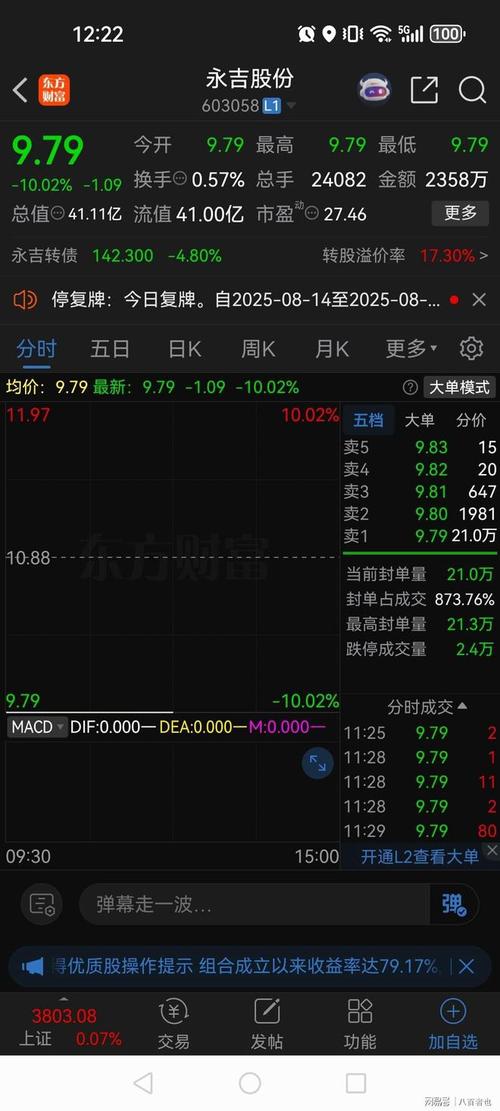 积成电子筹划近俩月资产重组落空，复牌股价跌停