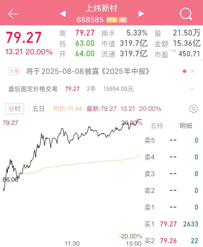 东数西算板块领涨_A股市场V形反转_时间与空间大盘怎么看