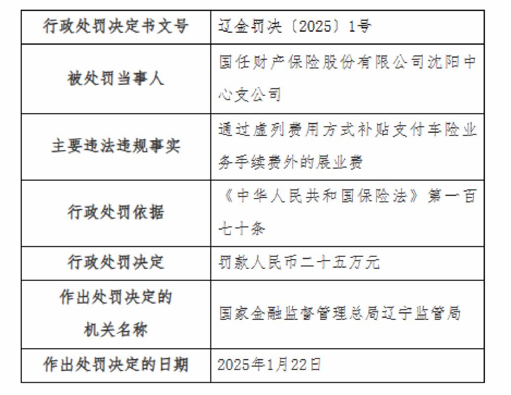中美联泰大都会人寿保险有限公司江苏省分公司 服务_欺骗投保人隐瞒重要情况保险处罚_中美联泰大都会人寿保险有限公司辽宁分公司行政处罚