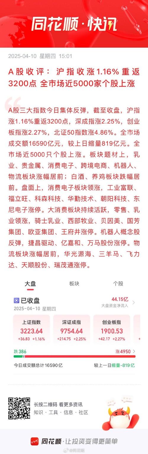 半导体产业链投资机会_2025股市交易日_A股市场分析