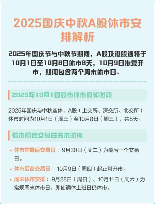 2025十一股市开盘时间_休市安排A股2025年_A股交易时间表2025