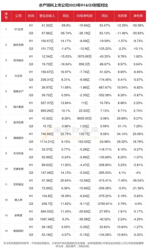 股份公司上市条件_上市公司股份有限公司_是股份公司好还是有限公司好