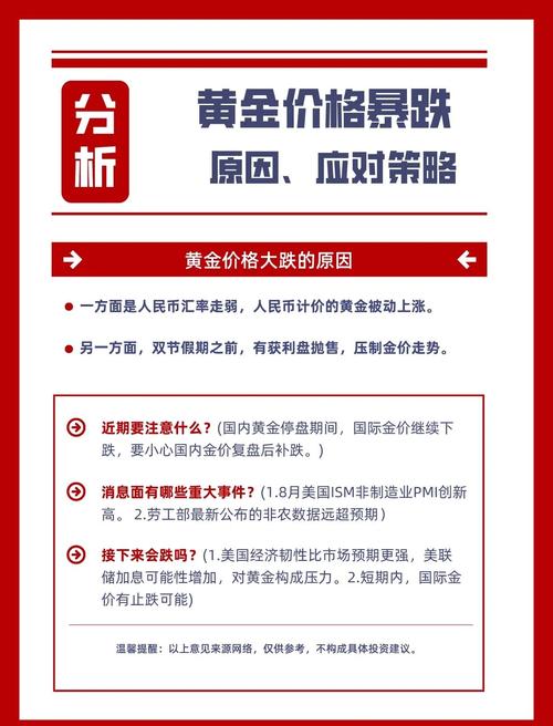 贵金属市场：深入解析持仓均价与盈亏的关键关系
