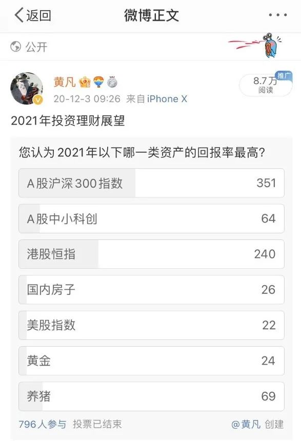 新年投资展望：主流预测常失准，沪深300指数全年下跌5%