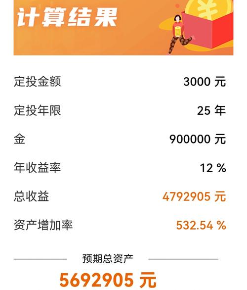 投资市场展望_赢家理财简洁版_2022年投资预测