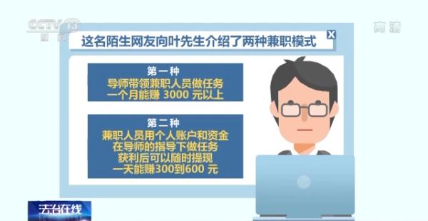 动动手指就“致富”？ “刷单”骗局套路多！