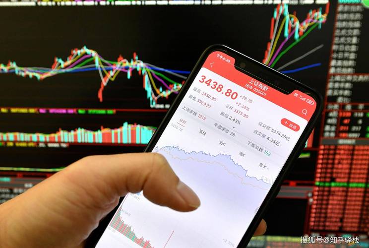 牛股王股票平台_股票投资理财工具_牛股王股票软件