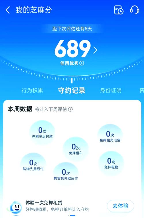 支付宝信用分档位划分及权益解析，你了解多少？