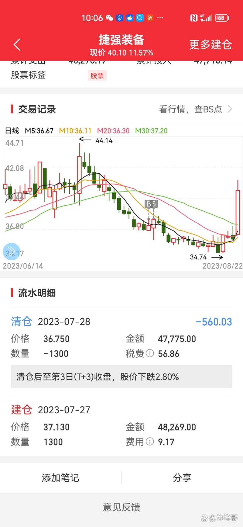 4000点下跌比5178点更快更猛，原因究竟在哪？