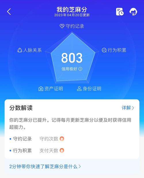 支付宝信用分576能干嘛_支付宝芝麻信用分有用吗_分高有什么好处