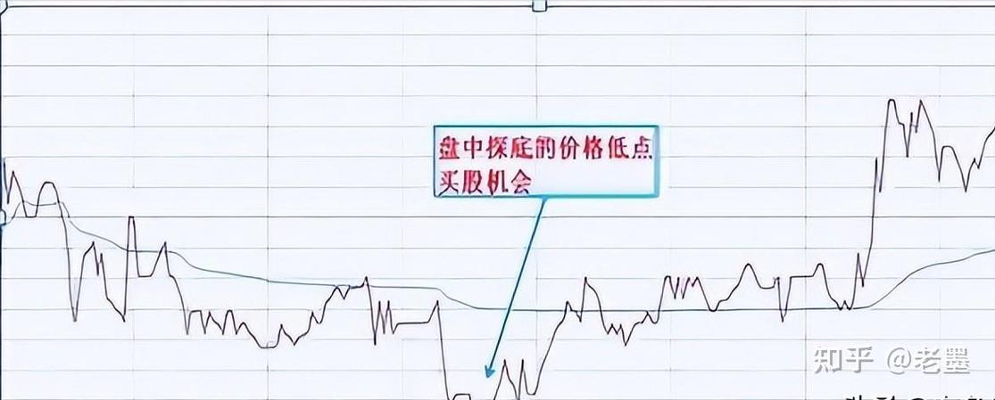 股市操练大全pdf 迅雷下载_股市半仓操作_做T选股标准