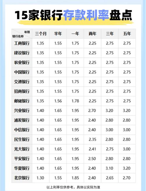 赢家理财简洁版_P2P理财平台起投门槛_P2P理财平台对比银行理财产品