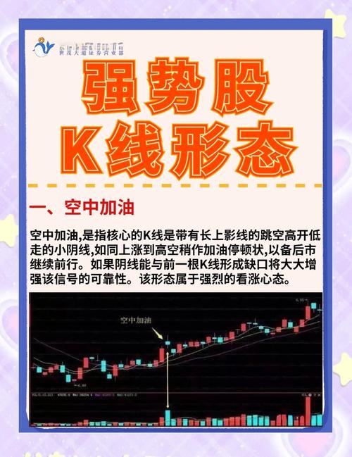 强势股补跌资金流向分析_强势股补跌是什么意思_强势股补跌市场信号