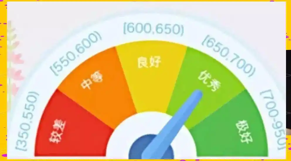 支付宝芝麻信用分等级有哪些？重要性你知道吗？