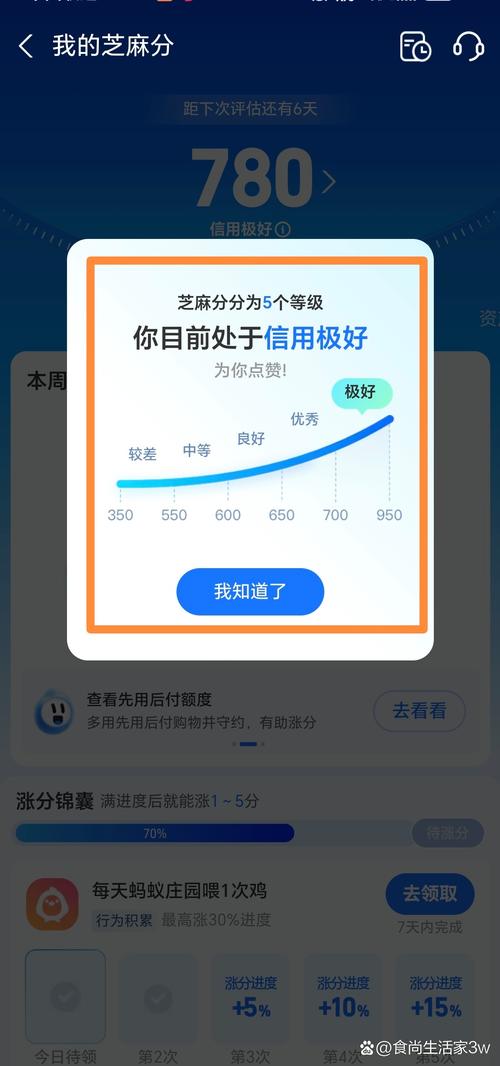 支付宝信用分576能干嘛_芝麻信用分等级福利_支付宝芝麻信用分等级划分