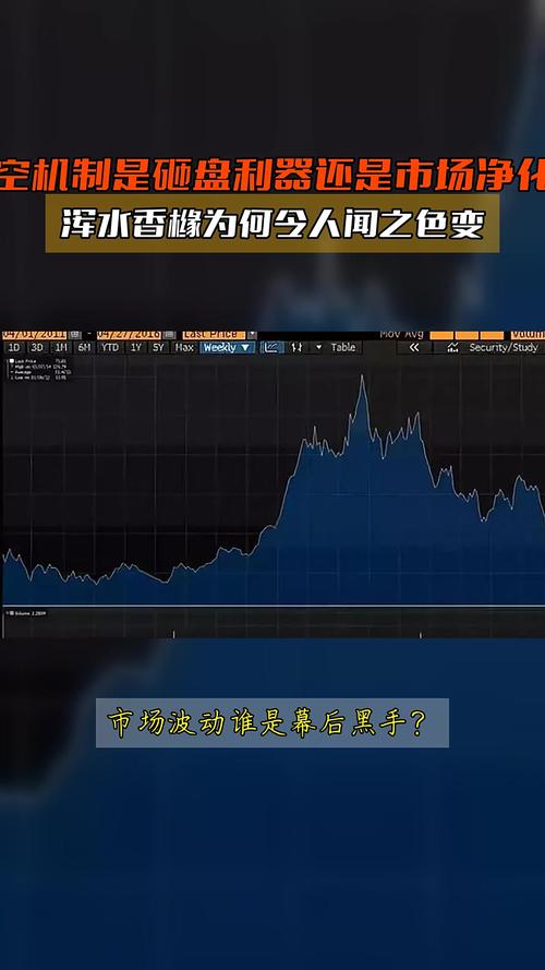 做空机构浑水成焦点！香橼、格劳克斯也曾引发股价暴跌？