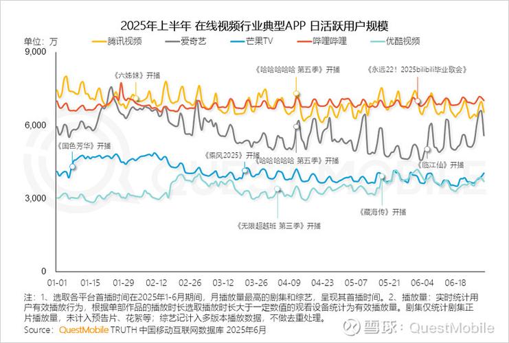 打赢移动转型战，移动端为何成增长巨矿及百度移动端表现？