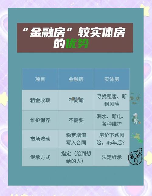 高收入行业排名_金融行业收入水平_未来中国十大赚钱行业