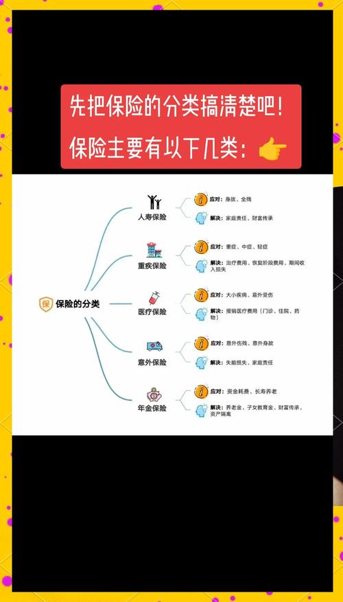 未来中国十大赚钱行业_高收入行业排名_金融行业收入水平