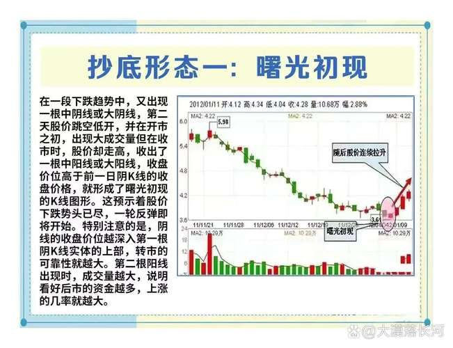 市场情绪变化与投资策略_强势股补跌是什么意思_强势股补跌原因分析