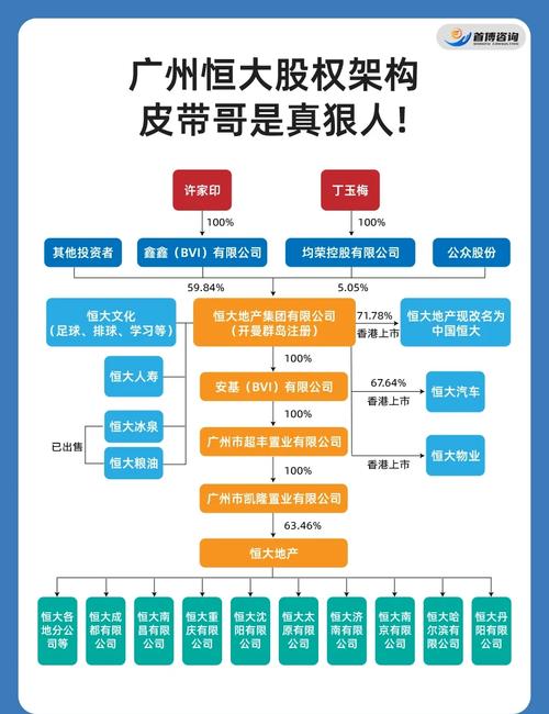 优先股和可转换优先股_优先股与普通股对比_恒大地产优先股转换