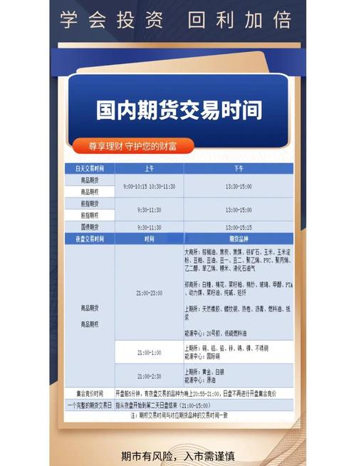 2021中秋节国庆节期货市场放假安排_16年中秋股市放假安排时间表_期货市场节假日休市通知