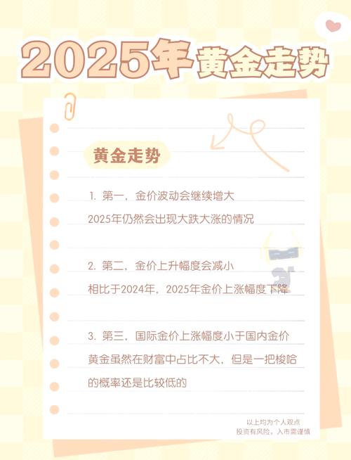 黄金趋势分析今天_2025年金价波动分析_国际金价走势预测
