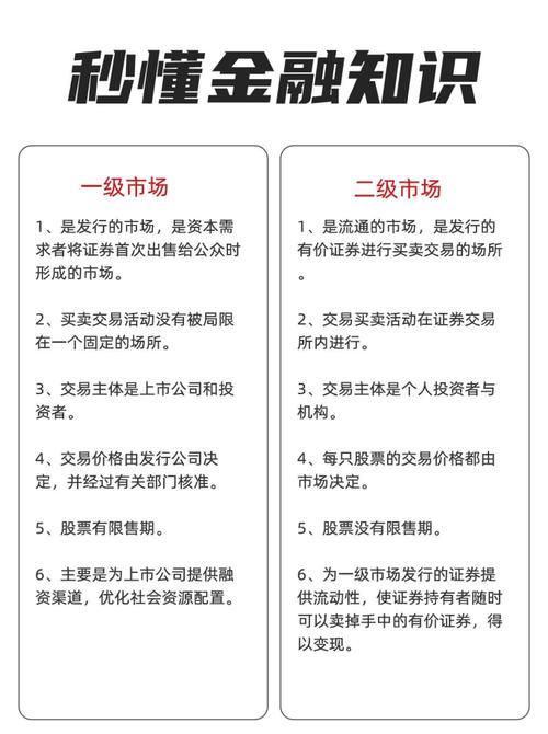 A股与B股交易规则对比_A股B股交易时间差异_b股是境外上市外资股吗