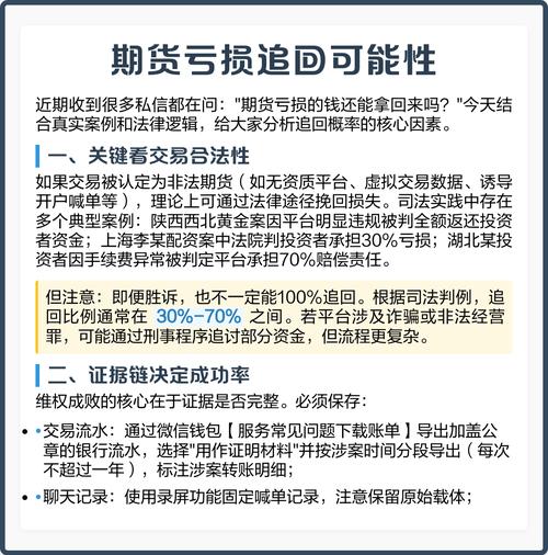 期货代理加盟藏陷阱？识破喊单骗局，法律维权追损失