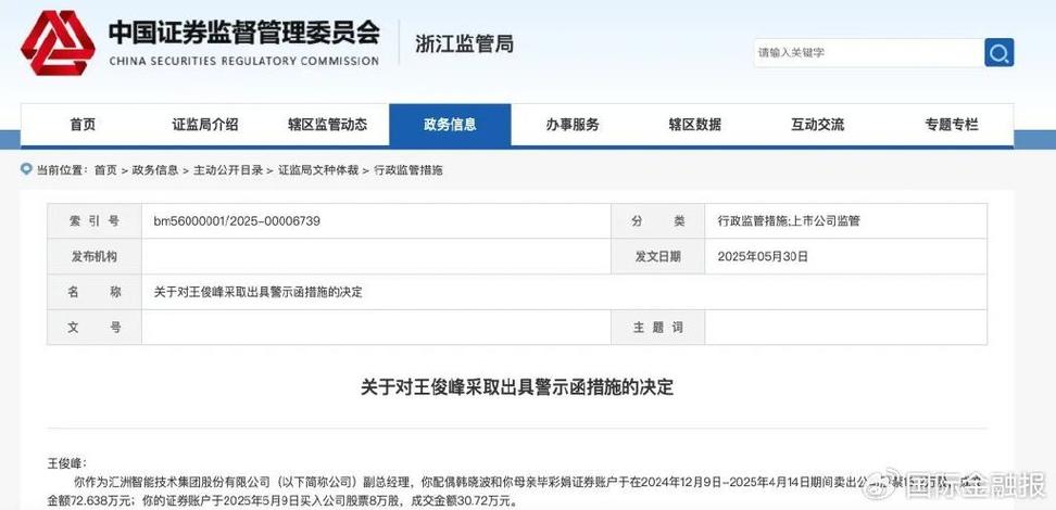 短线炒股吧_短线交易证监局处罚_上市公司董监高短线交易违规