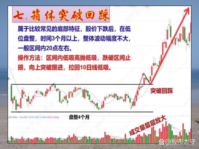 短线炒股六不碰_短线炒股吧_短线炒股技巧