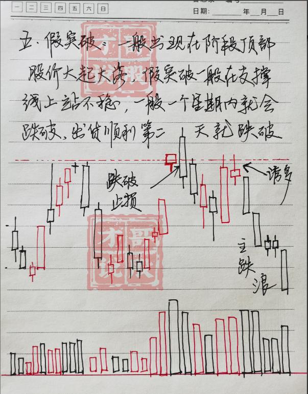 短线炒股吧_短线炒股技巧_短线炒股六不碰