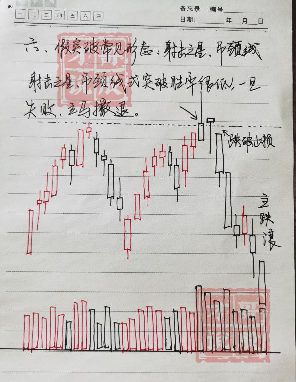 短线炒股吧_短线炒股六不碰_短线炒股技巧