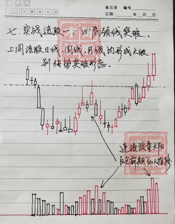 短线炒股六不碰_短线炒股技巧_短线炒股吧