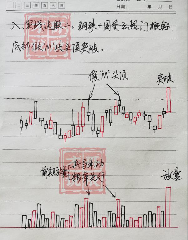 短线炒股技巧_短线炒股吧_短线炒股六不碰