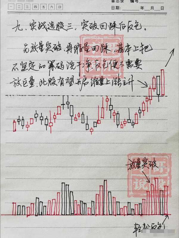 短线炒股六不碰_短线炒股吧_短线炒股技巧