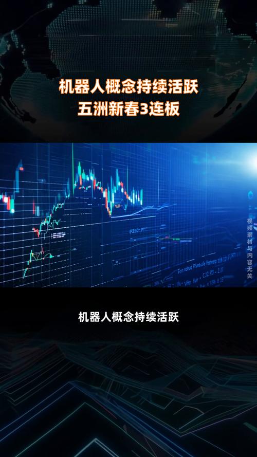 机器人市场规模预测_人形机器人概念股_工业机器人股票龙头股