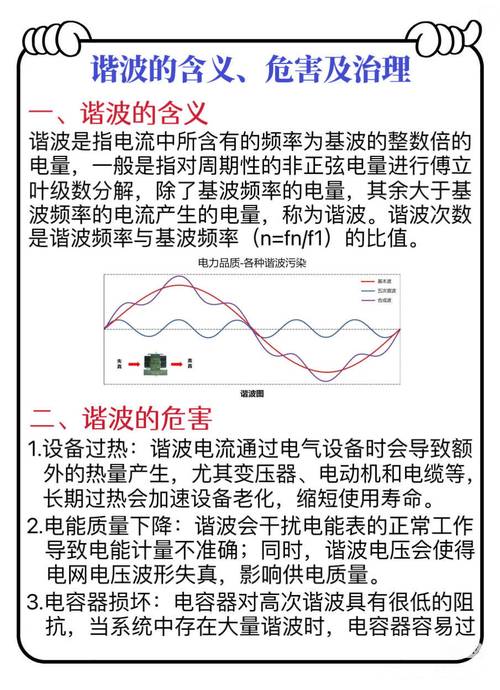 物理量国家标准_法定计量单位体系规范_波长符号