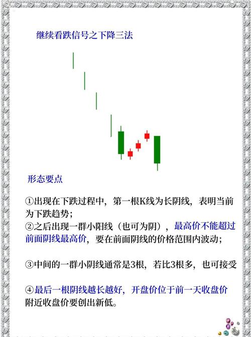 三线反红形态_宝塔线三平底翻红公式_长红K线量能分析