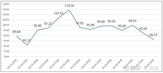 资金面变化对债市影响_债券牛市的特征_债市政策转向
