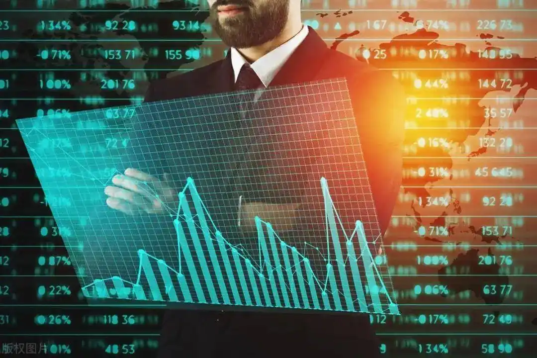 日线底背离选股公式_MACD指标实战应用技巧_炒股多年亏损原因