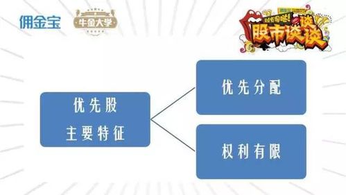 可转换优先股定义_优先股和可转换优先股_可赎回优先股特点