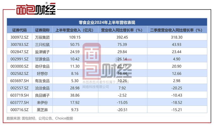 京东与苏宁易购价格对比_苏宁易购价格优势分析_苏宁易购+京东