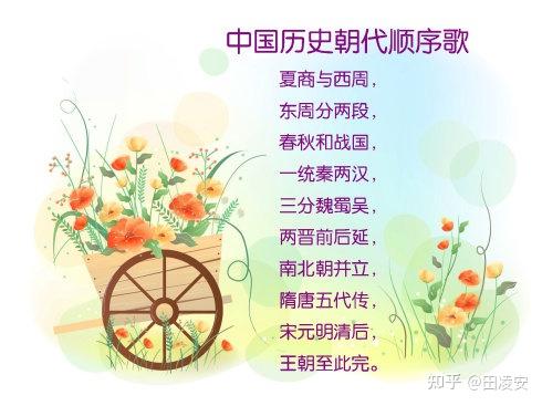 中国朝代更迭时间表_中国下一次牛市预计_中国历史朝代顺序