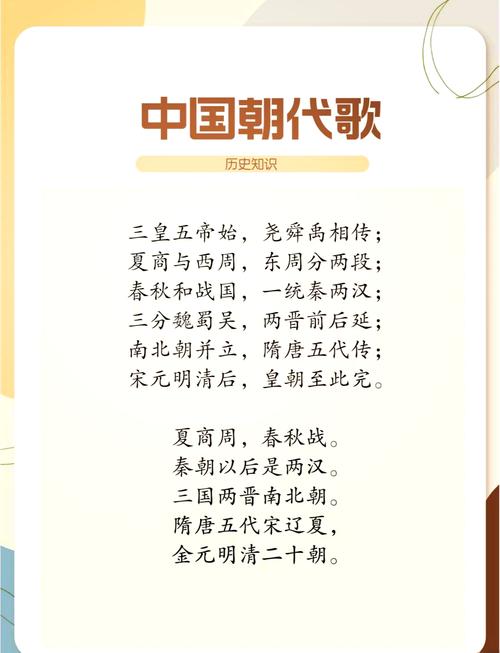 中国下一次牛市预计_中国历史朝代顺序_中国朝代更迭时间表